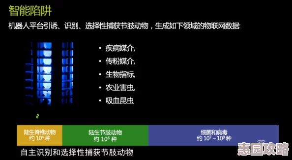 2025年热门追踪：恶意软件不息，智能家居储藏室安全钥匙定位难题