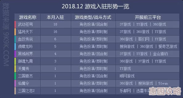 2025年游戏趋势：探讨《三国谋定天下》中的负面状态与现代玩家体验