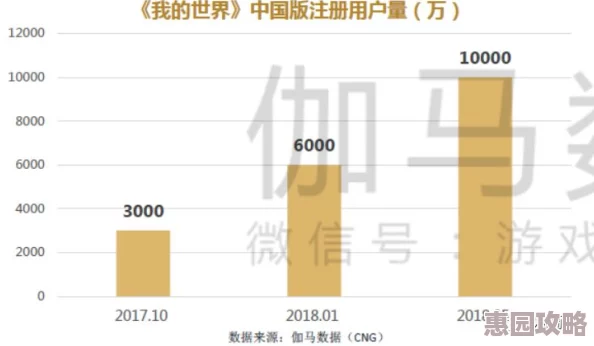 2025年游戏趋势：探讨《三国谋定天下》中的负面状态与现代玩家体验