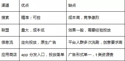 2025年最新指南：第五人格账号丢失后高效找回方法与热门渠道