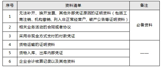 2025年最新指南：第五人格账号丢失后高效找回方法与热门渠道