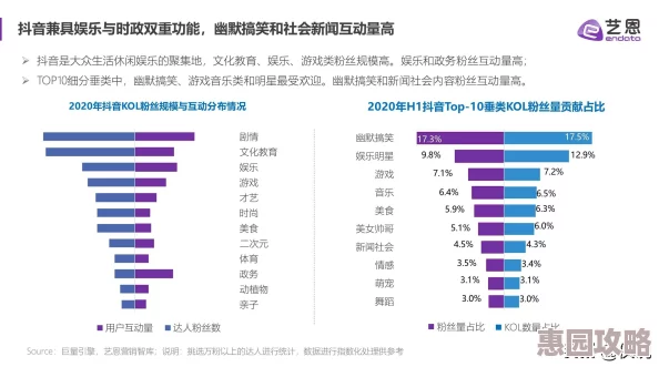 2025第一后裔1.0.5版本重大更新内容及未来趋势